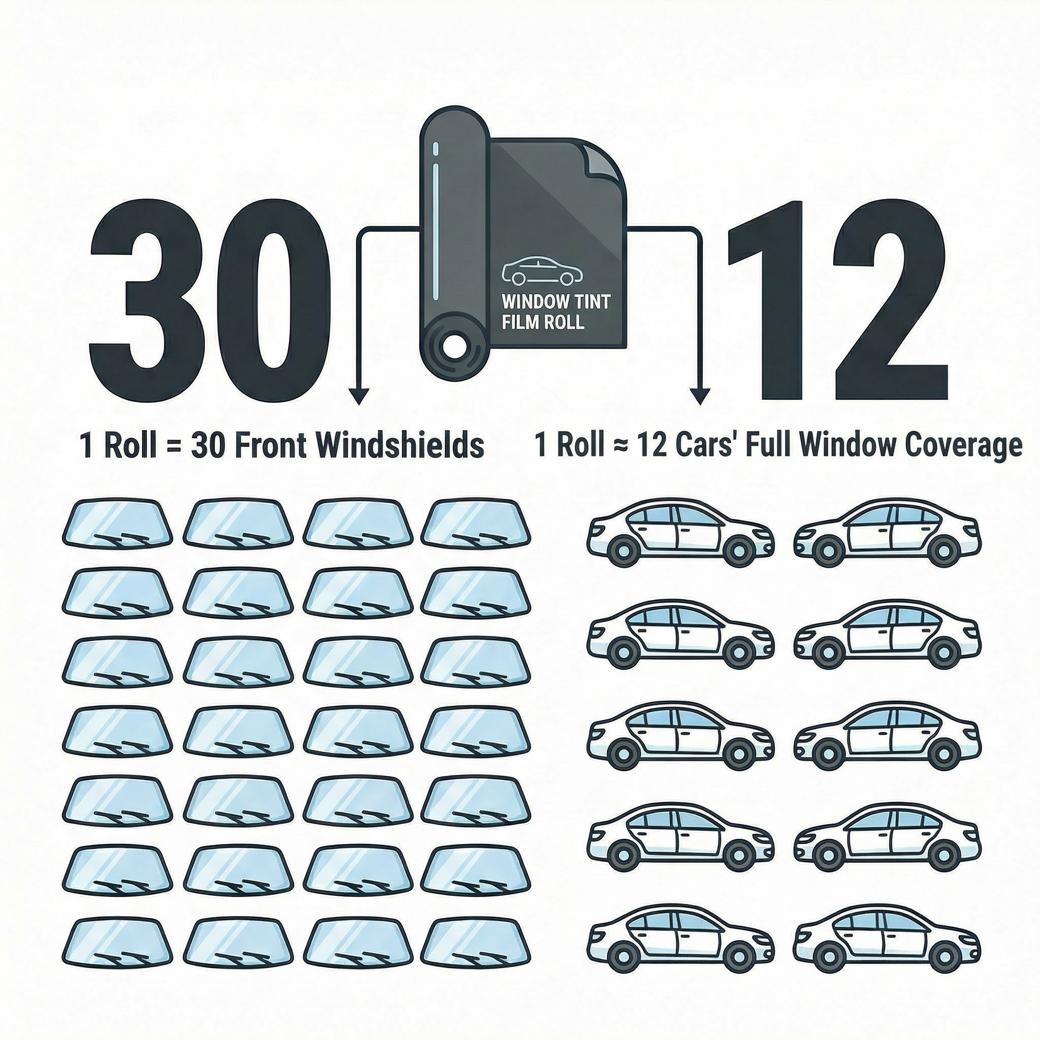 MAX UV Rejection Magnetron Sputtered Window Film - Image 2