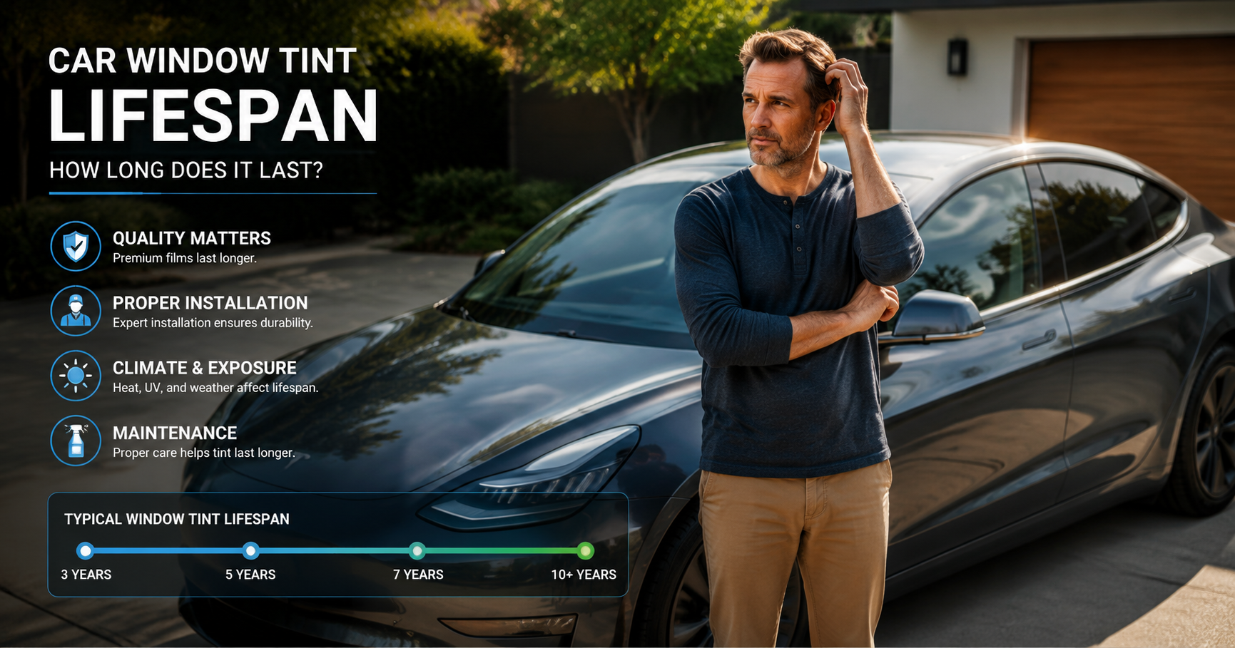 Car window tint lifespan factors including film quality, installation, climate, and maintenance